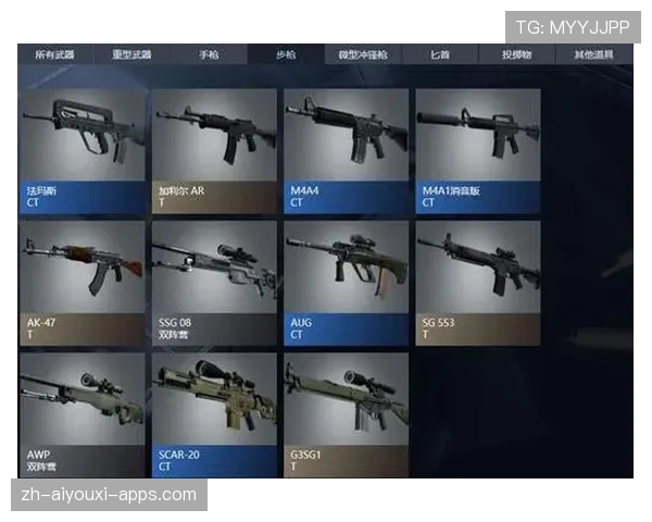 CSGO2最值得练的枪械排行